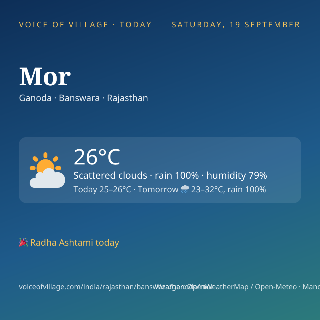 Mor today