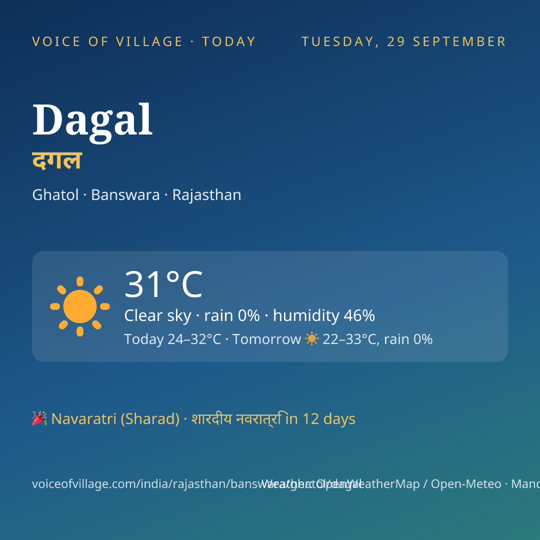 Dagal today