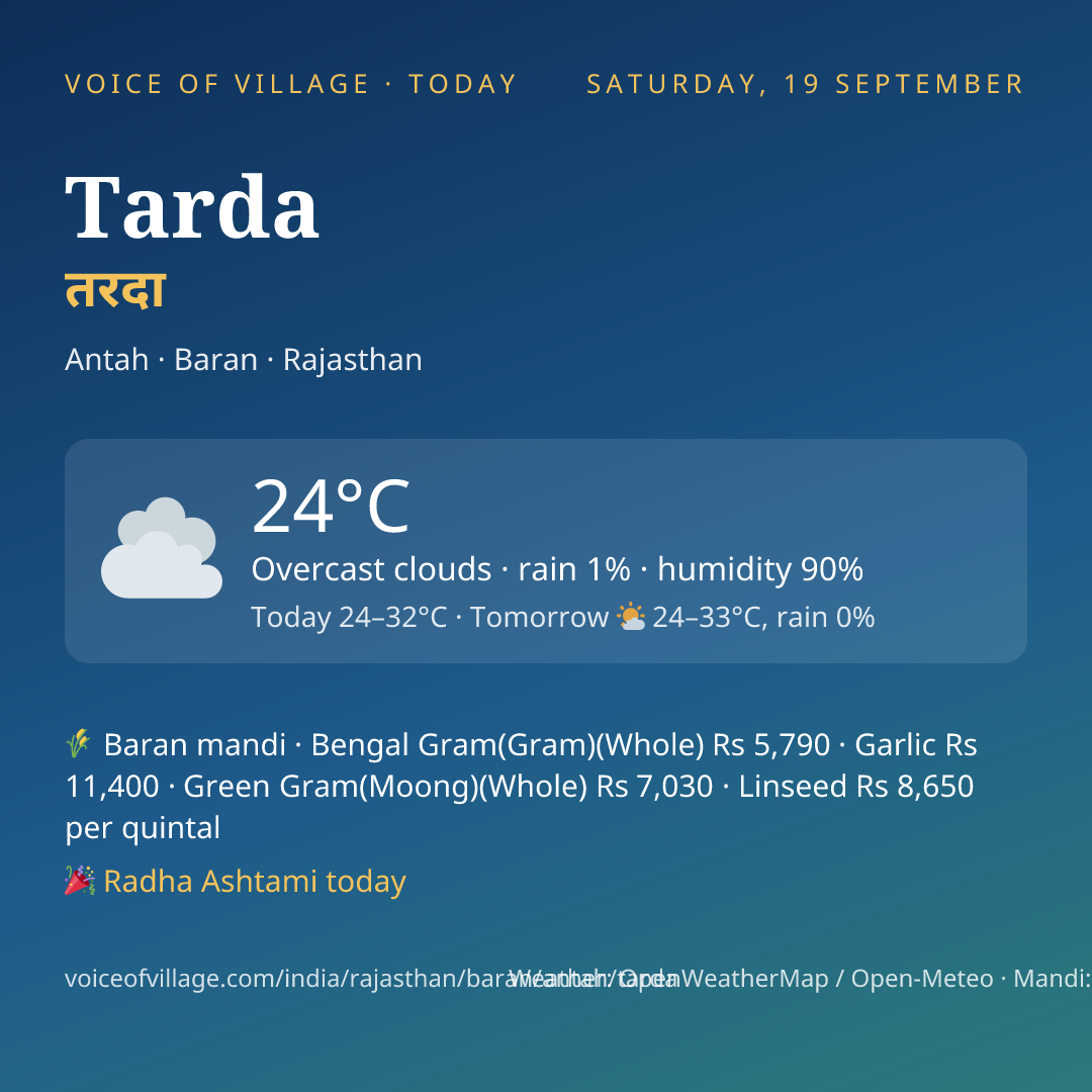 Tarda today