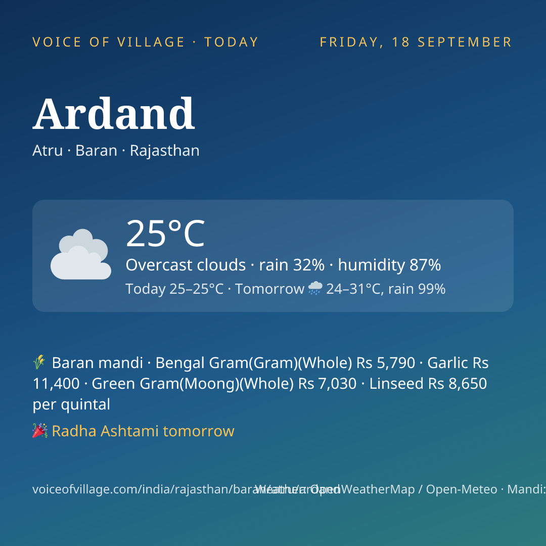 Ardand today