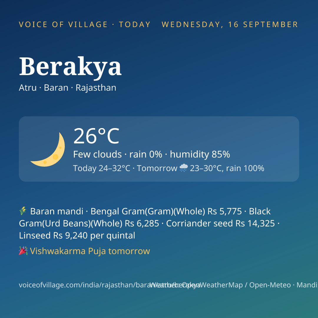 Berakya today