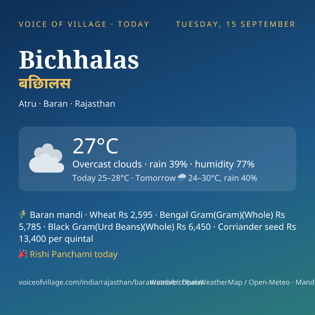 Bichhalas today