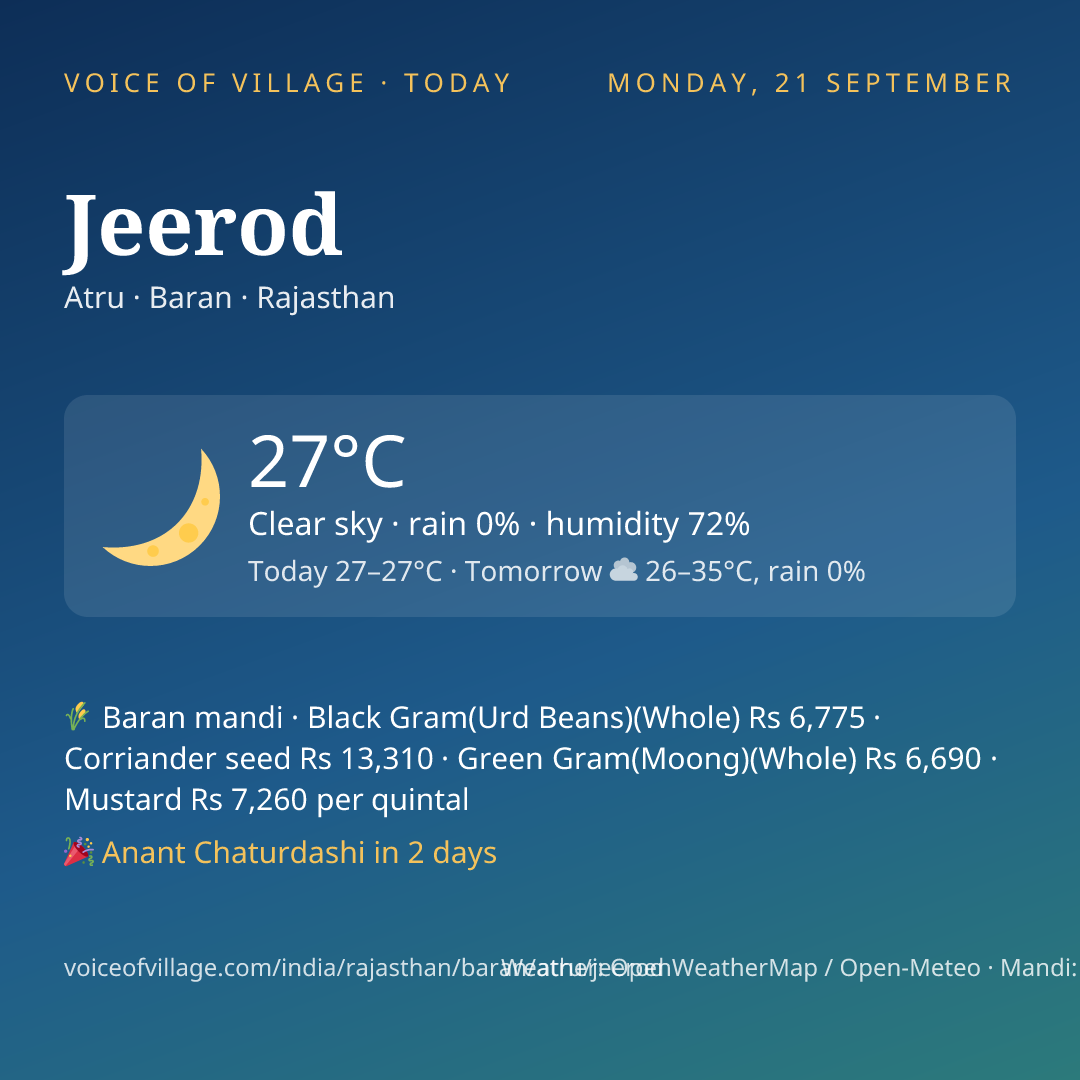 Jeerod today