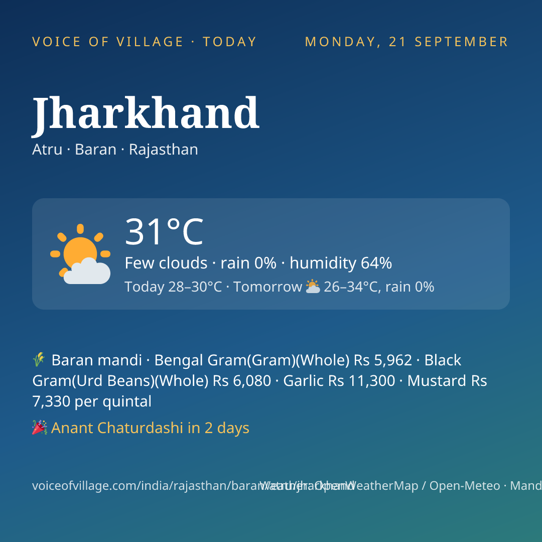 Jharkhand today