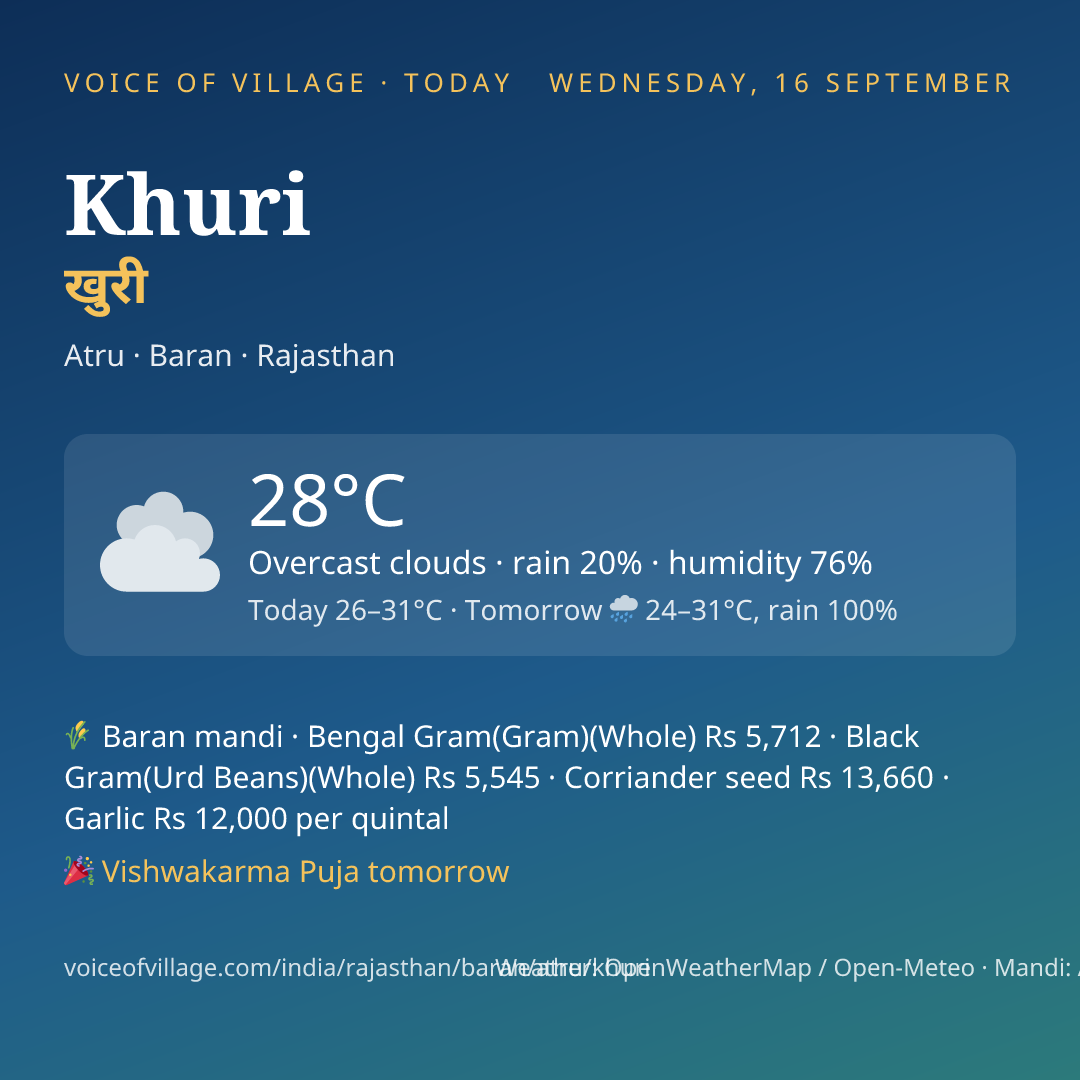 Khuri today