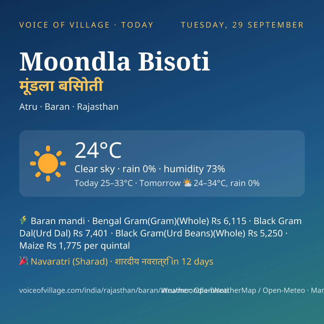 Moondla Bisoti today