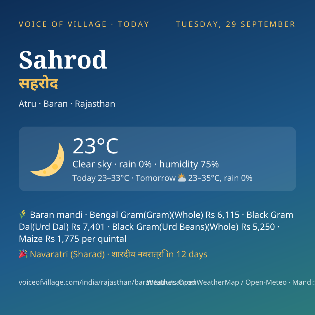 Sahrod today