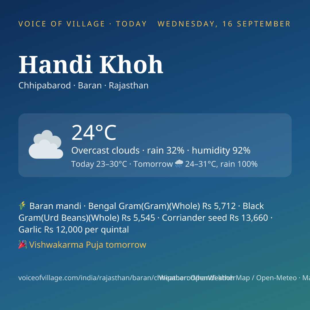 Handi Khoh today