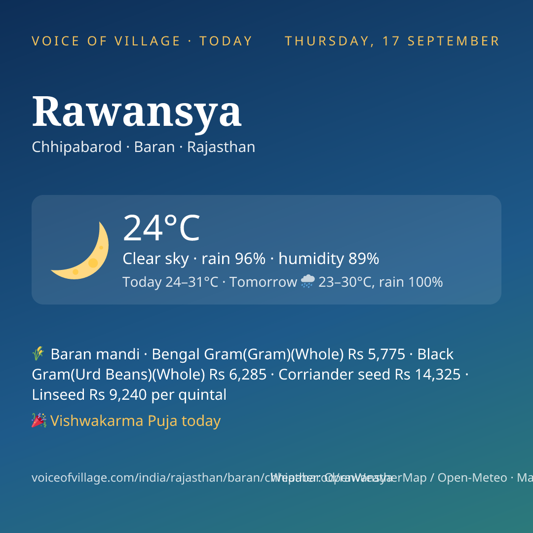 Rawansya today