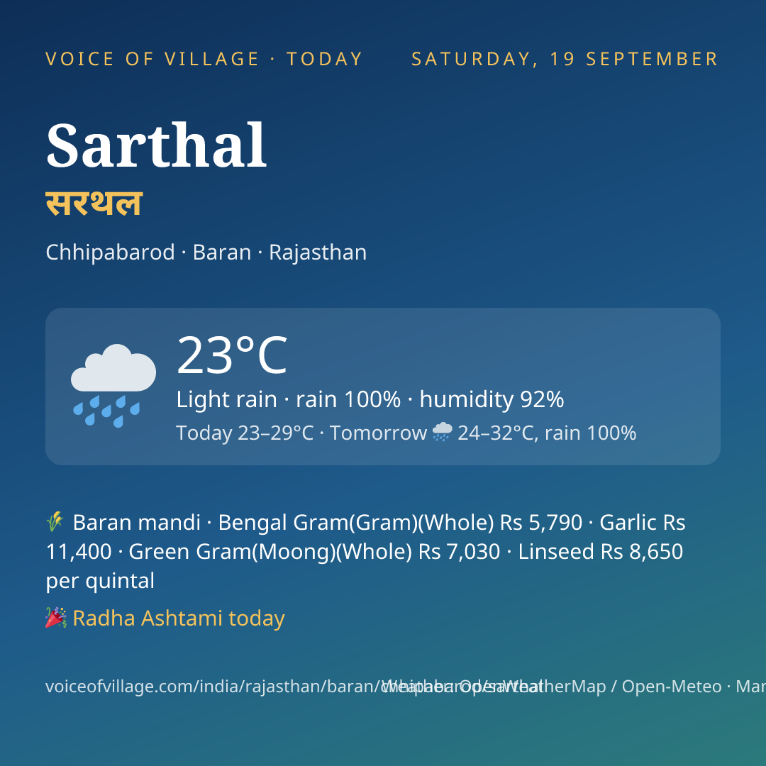 Sarthal today