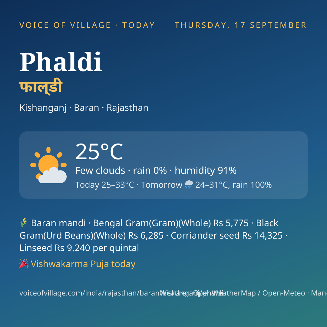 Phaldi today