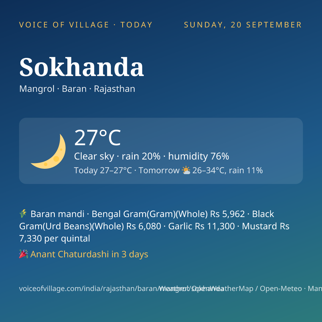 Sokhanda today