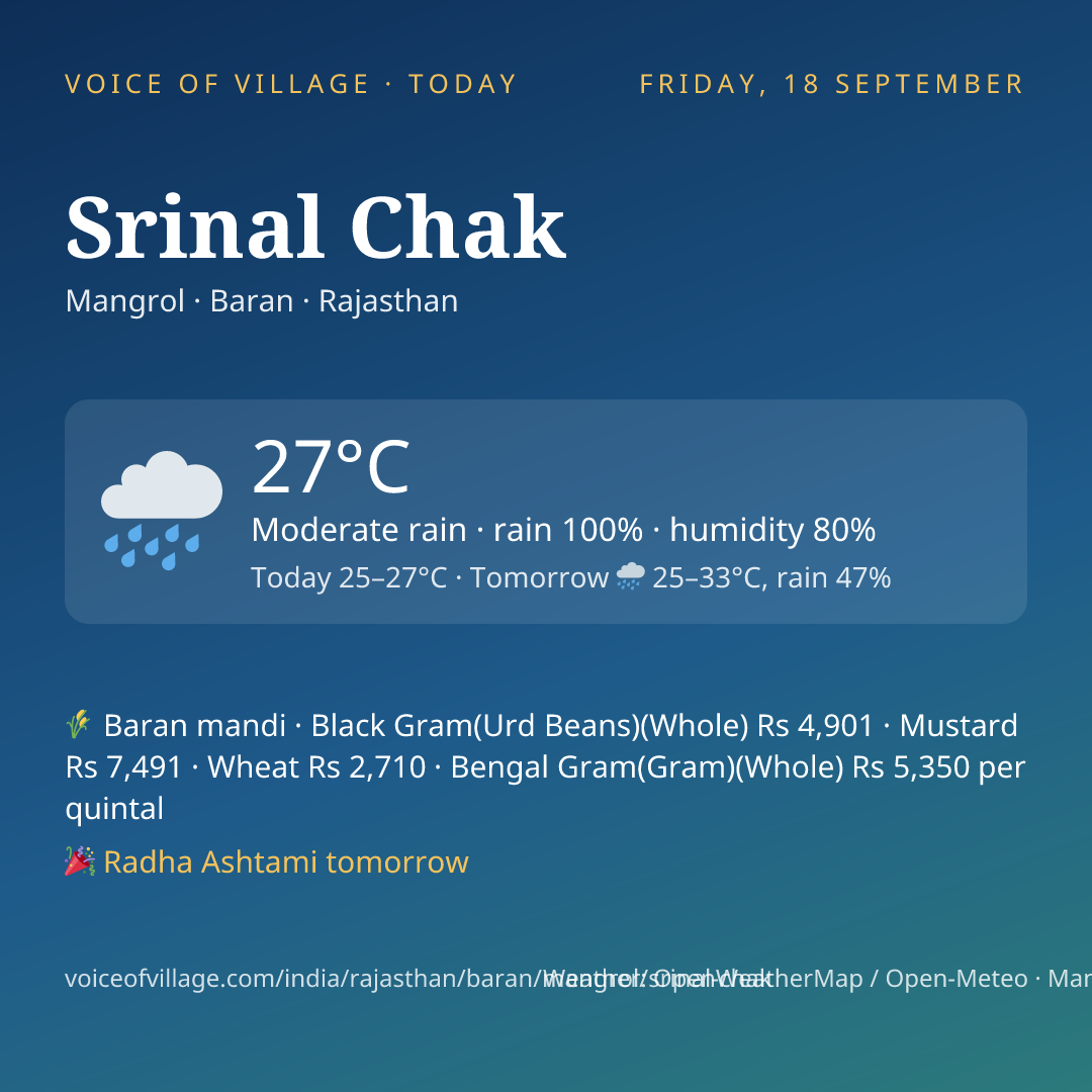 Srinal Chak today