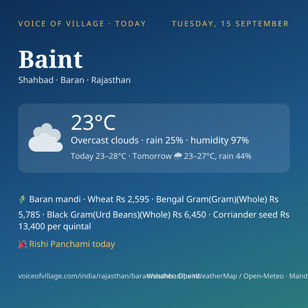 Baint today
