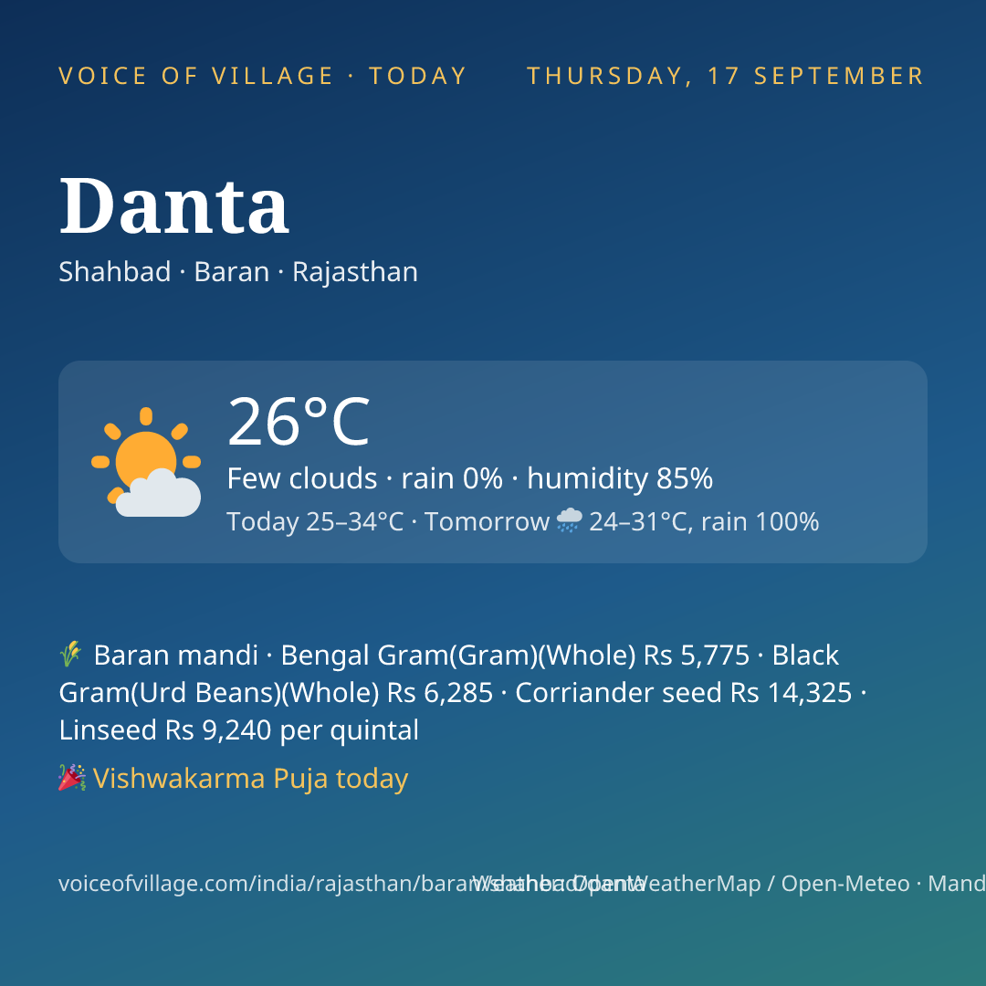 Danta today