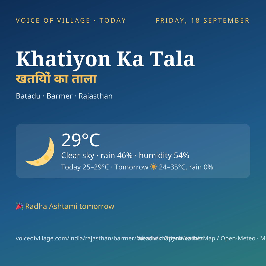 Khatiyon Ka Tala today