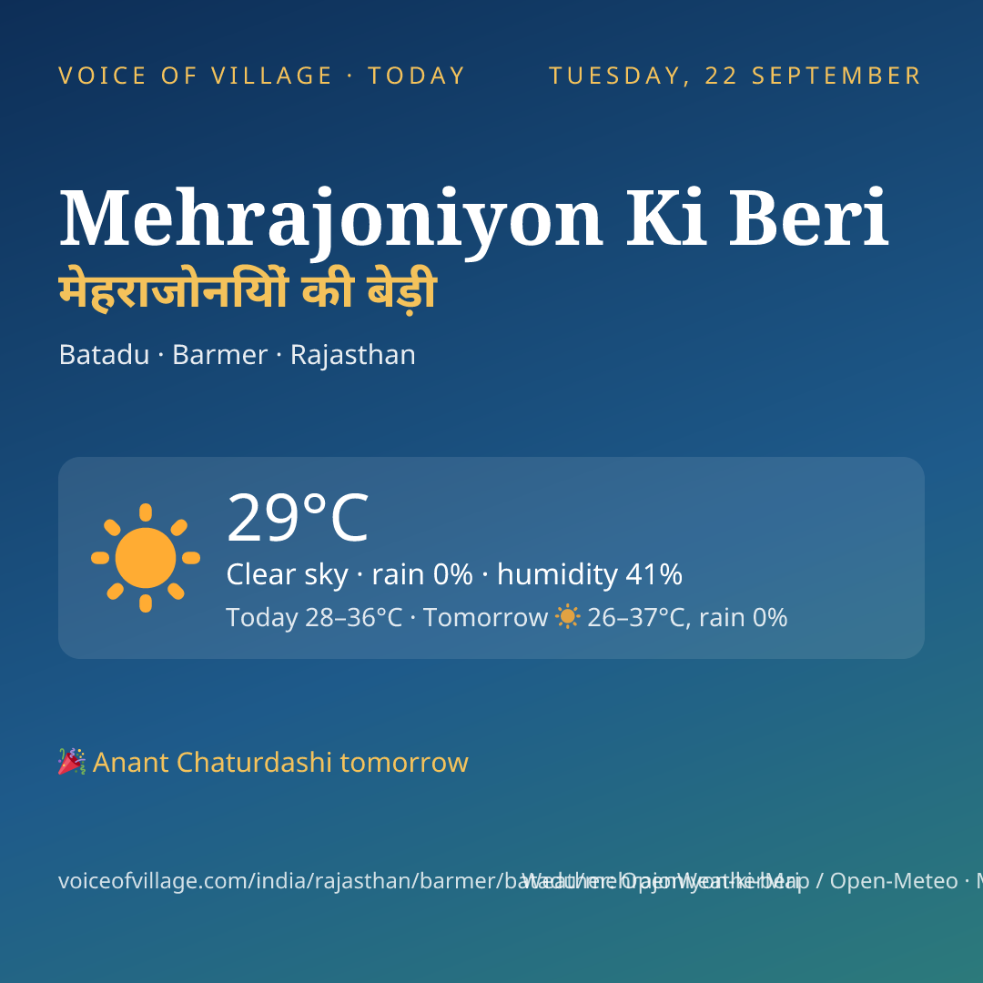 Mehrajoniyon Ki Beri today