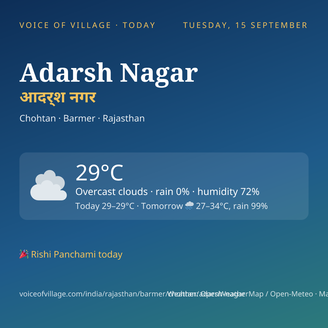 Adarsh Nagar today