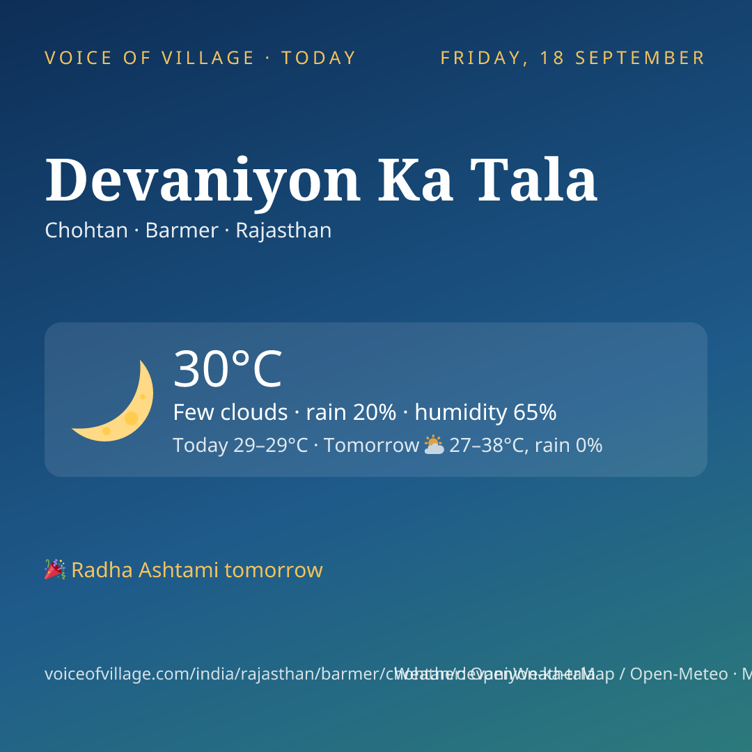 Devaniyon Ka Tala today