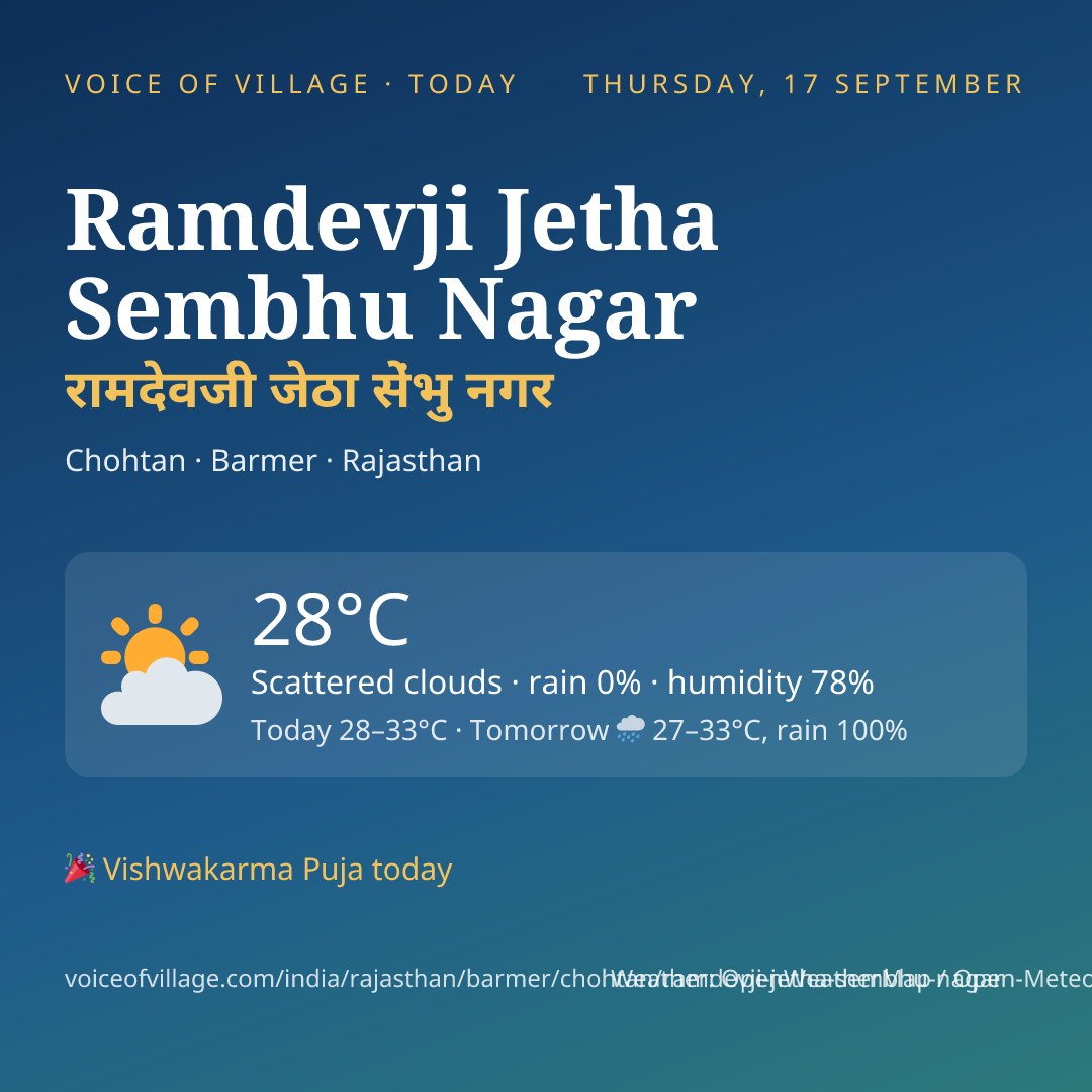 Ramdevji Jetha Sembhu Nagar today