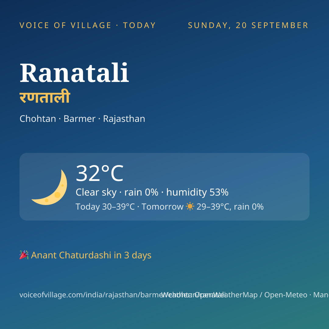 Ranatali today