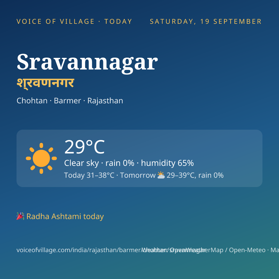 Sravannagar today
