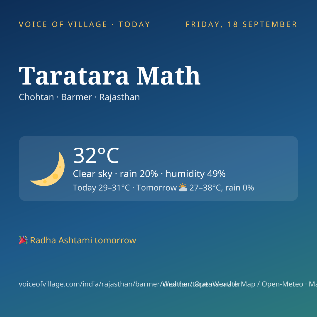 Taratara Math today