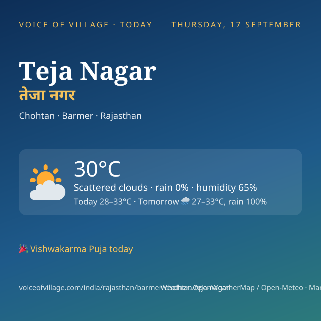 Teja Nagar today