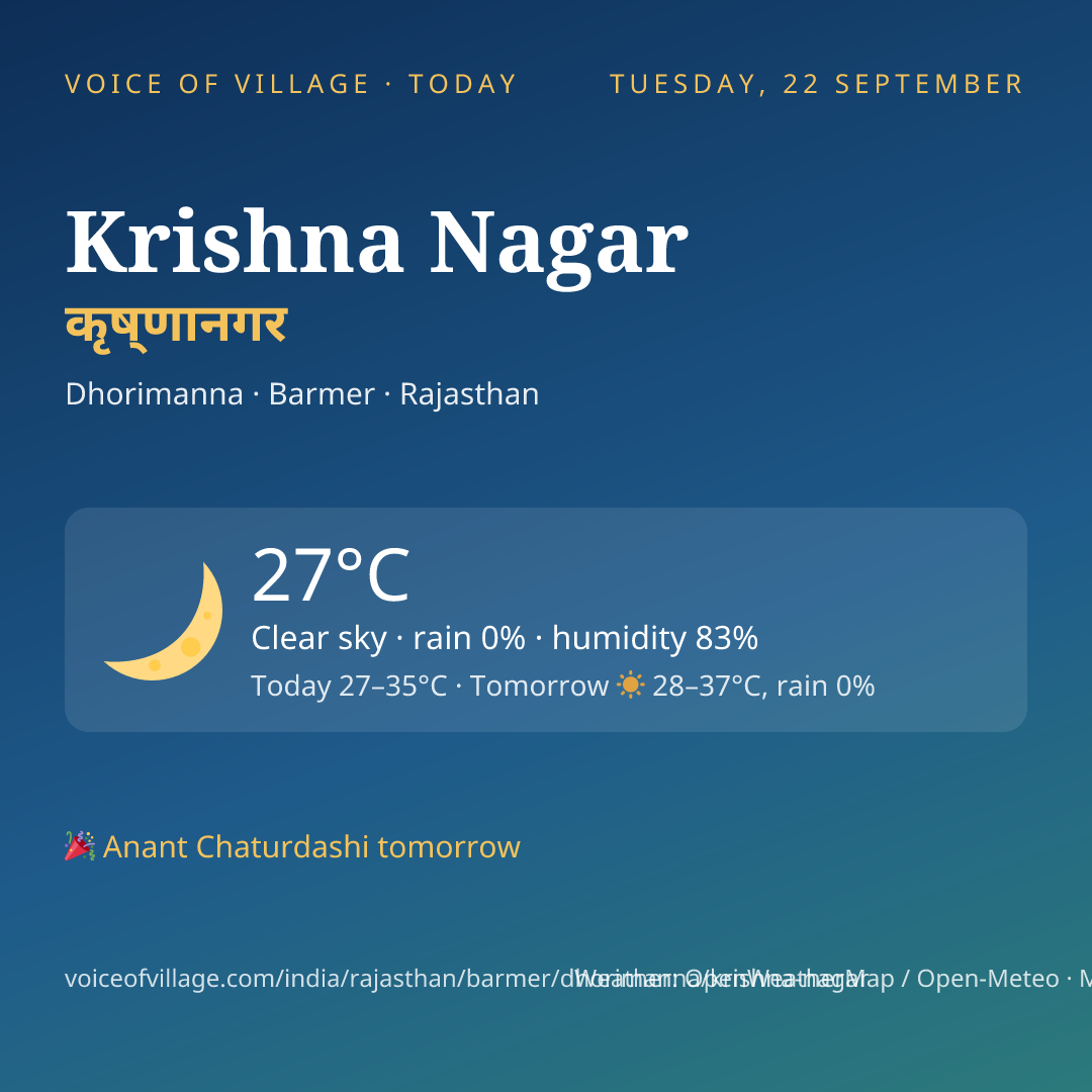 Krishna Nagar today