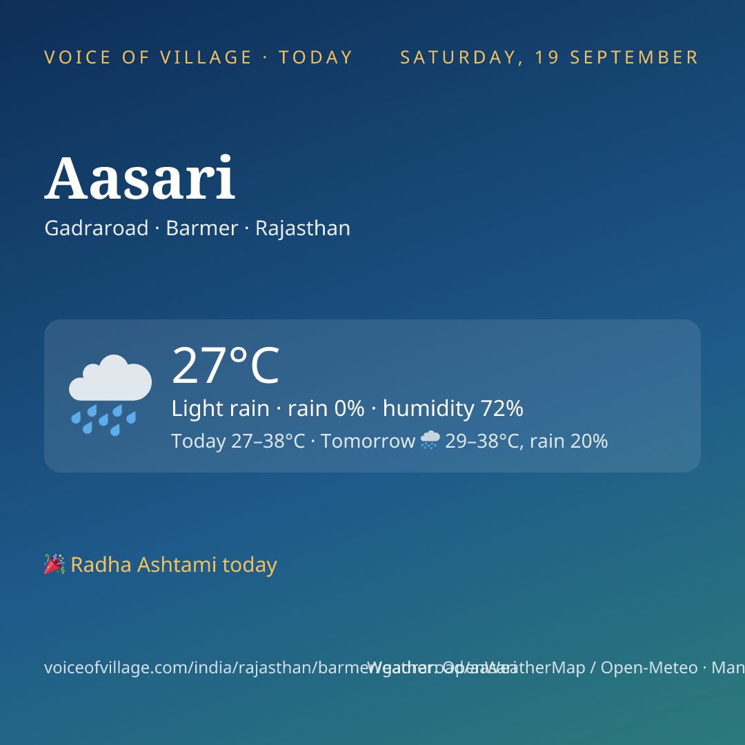 Aasari today