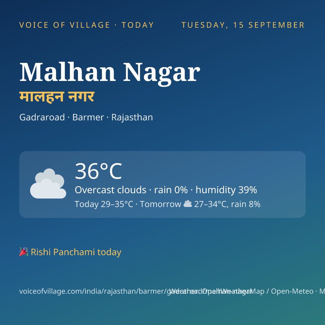 Malhan Nagar today