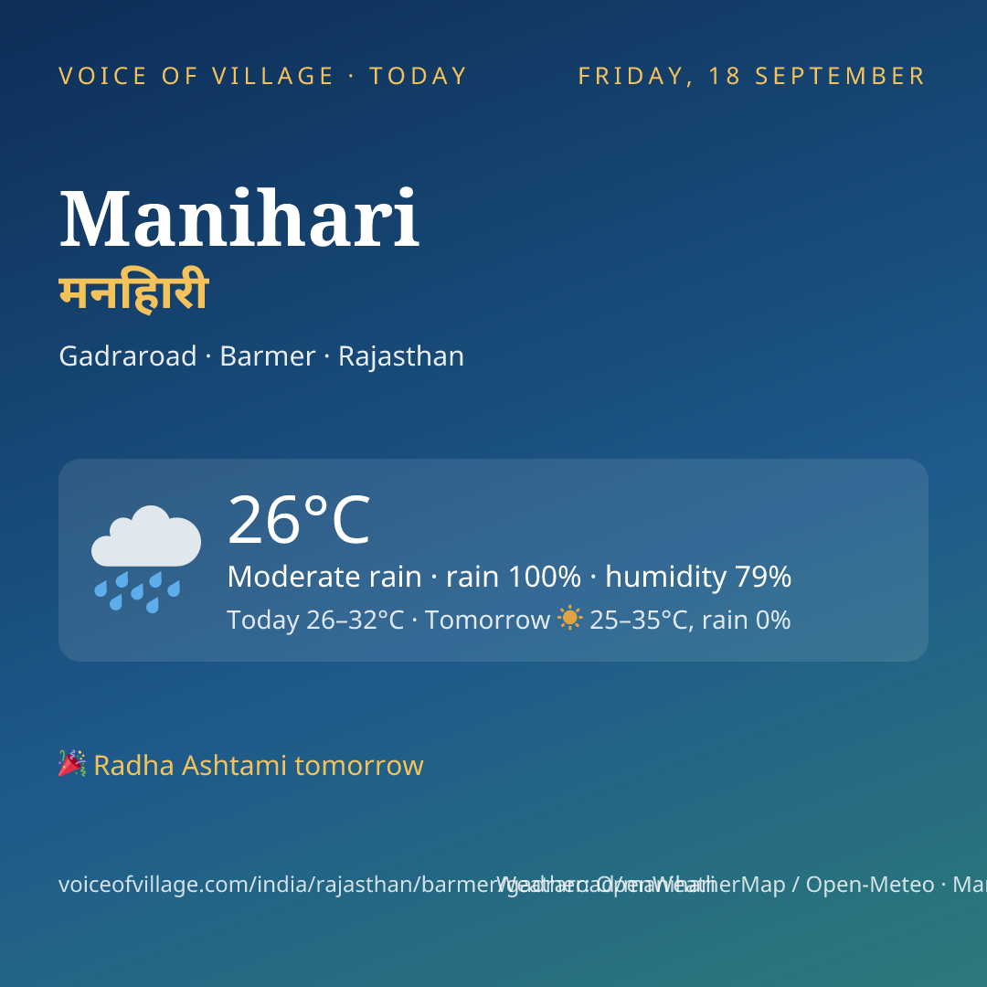 Manihari today