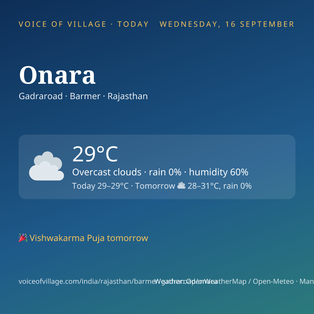 Onara today