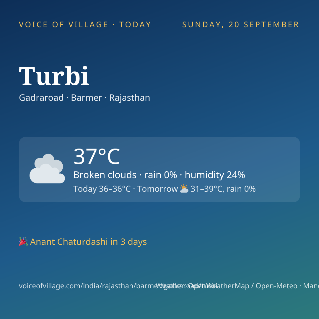 Turbi today