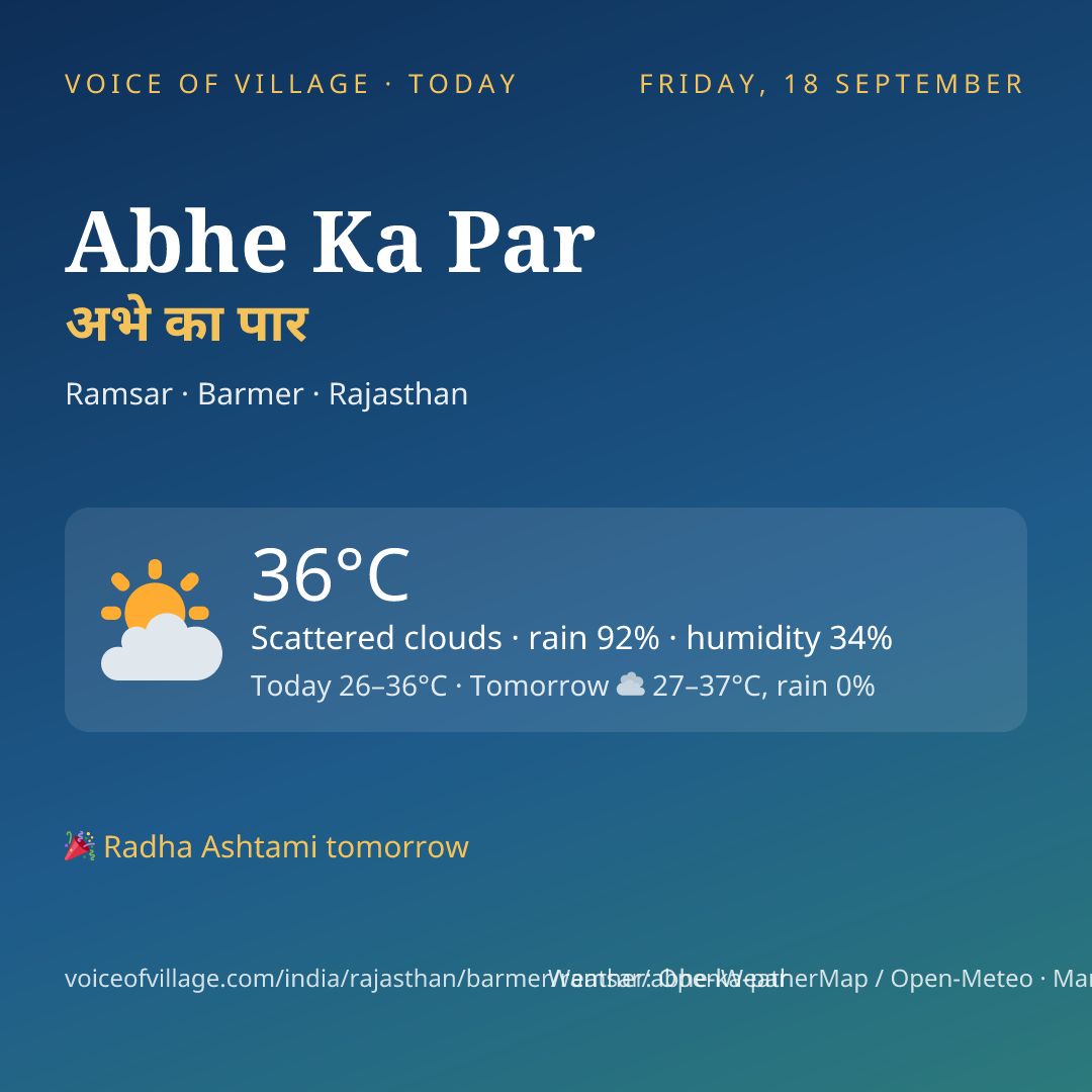 Abhe Ka Par today