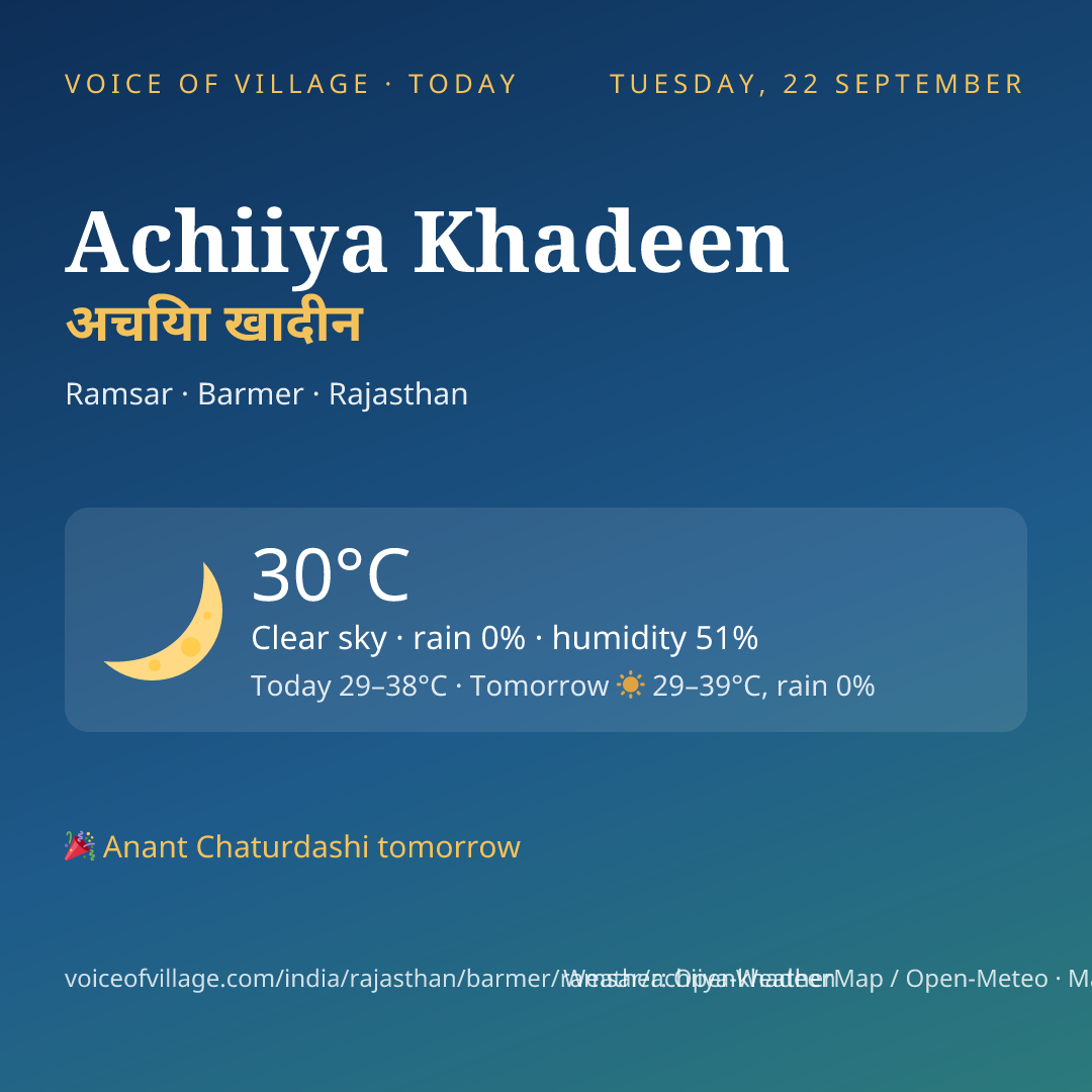 Achiiya Khadeen today