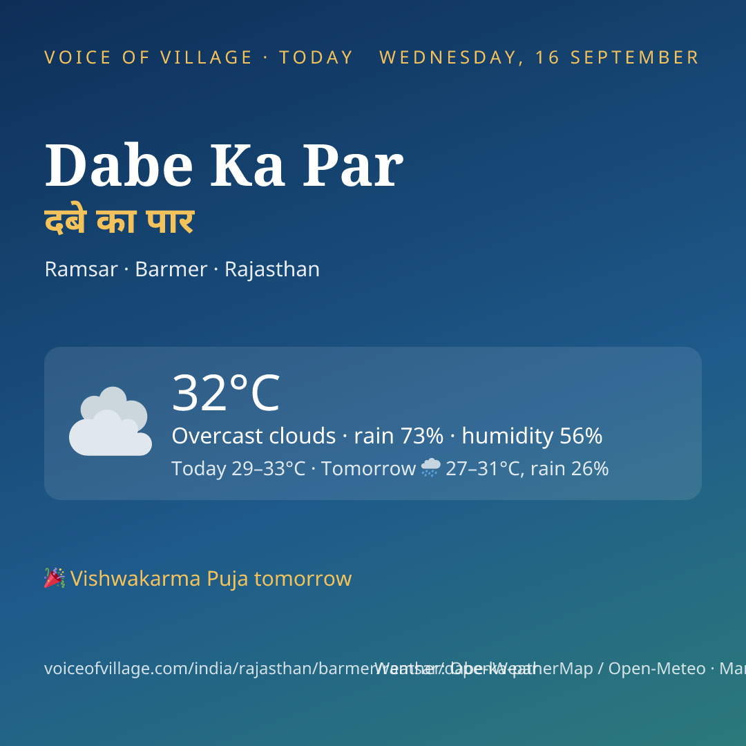 Dabe Ka Par today