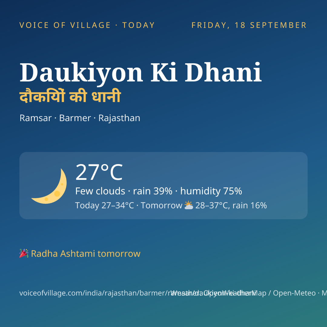 Daukiyon Ki Dhani today