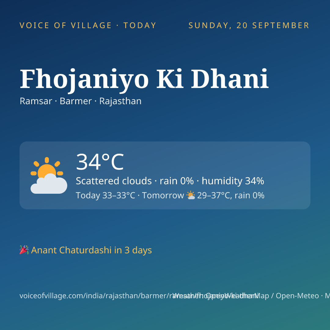 Fhojaniyo Ki Dhani today