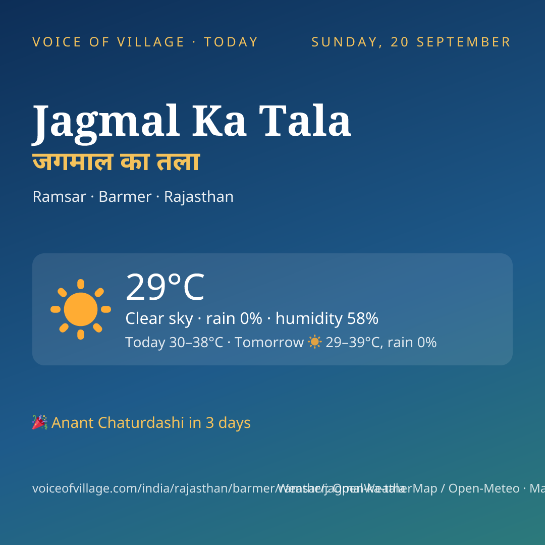 Jagmal Ka Tala today