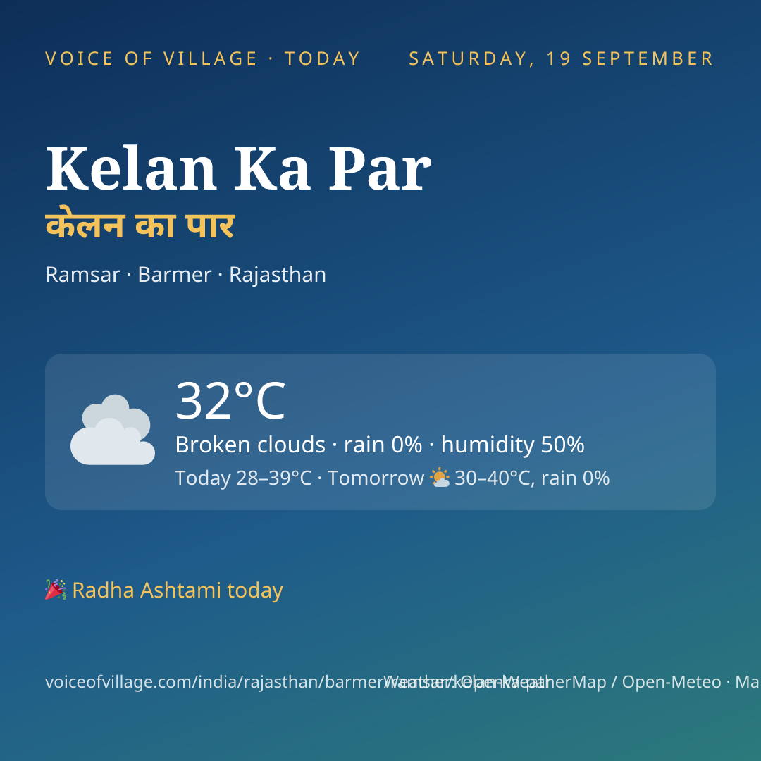 Kelan Ka Par today