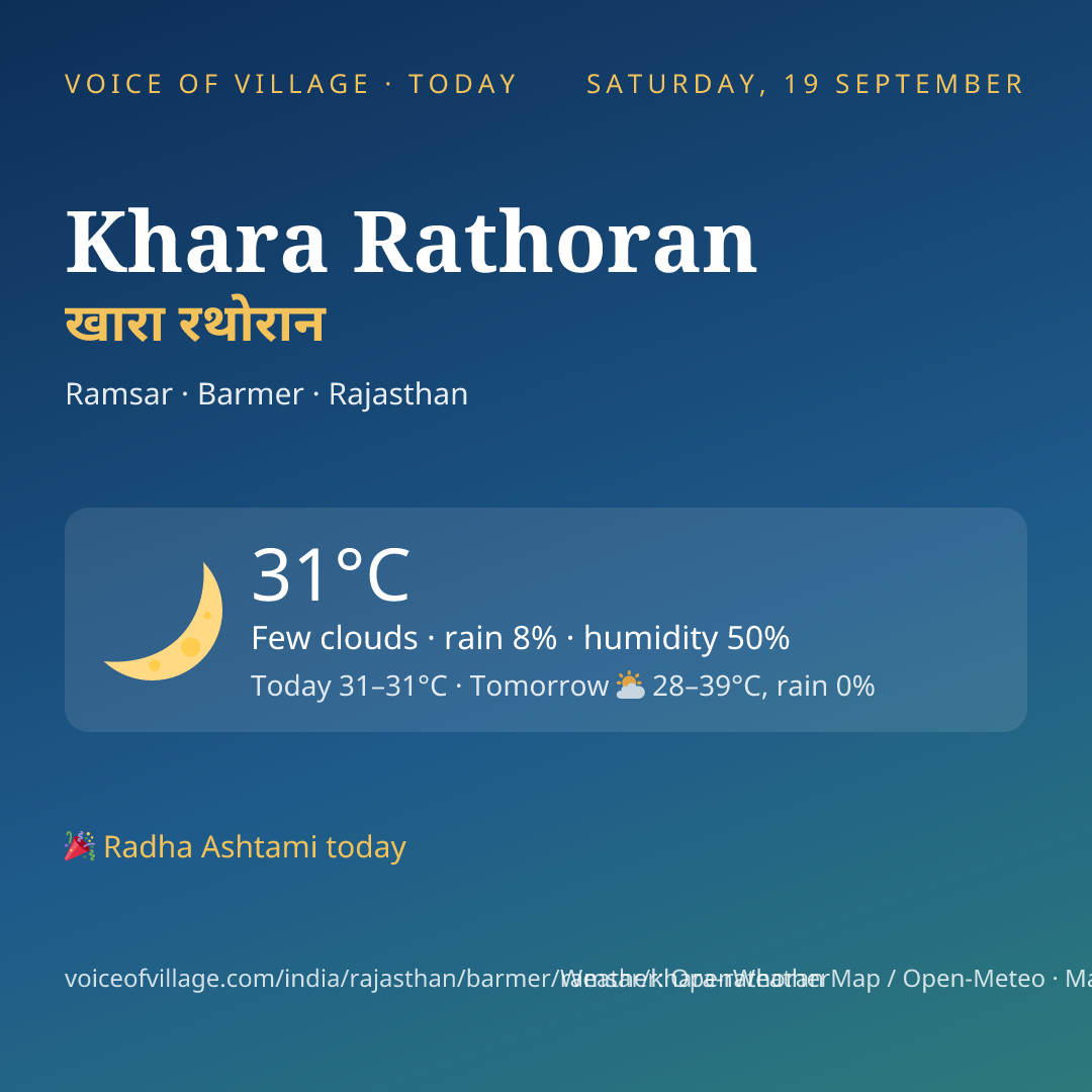 Khara Rathoran today