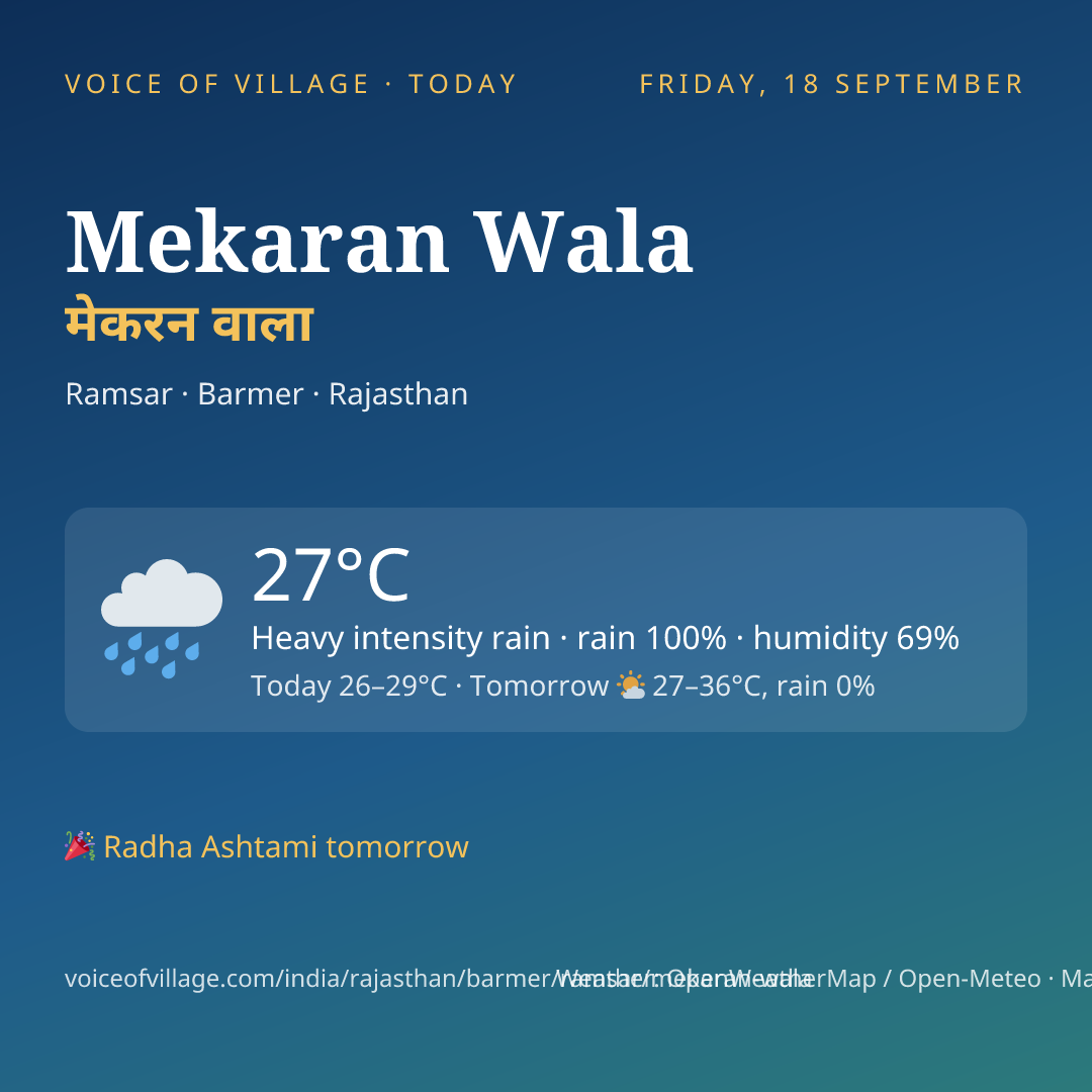 Mekaran Wala today