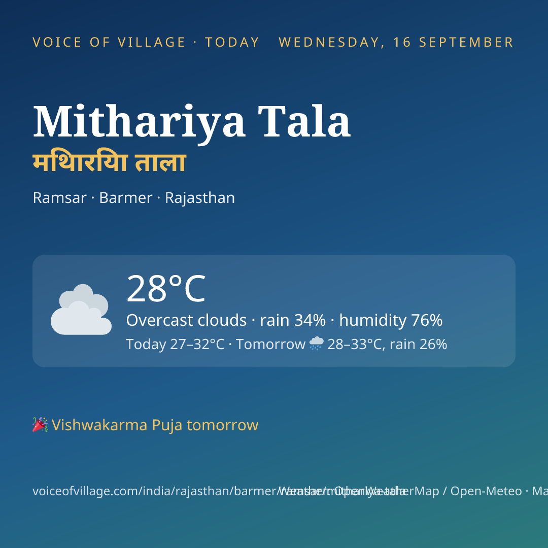 Mithariya Tala today