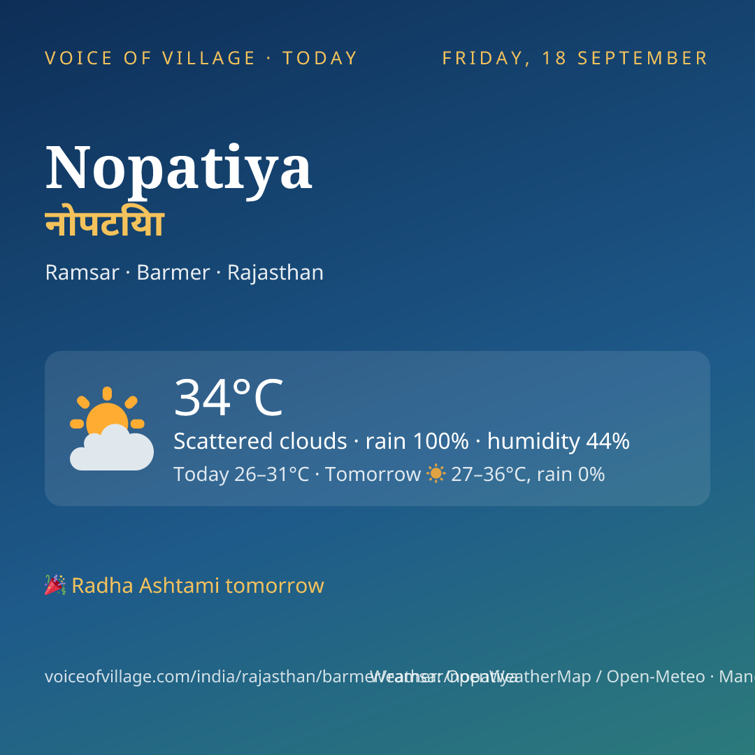 Nopatiya today