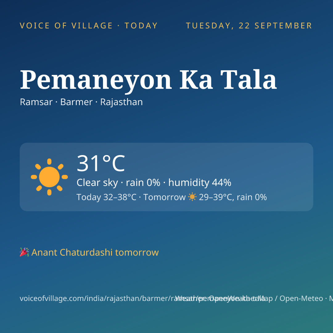 Pemaneyon Ka Tala today