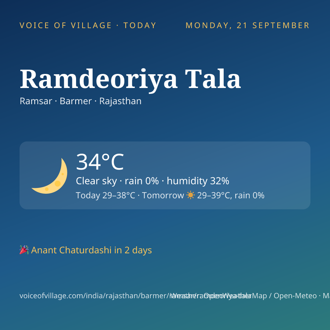Ramdeoriya Tala today