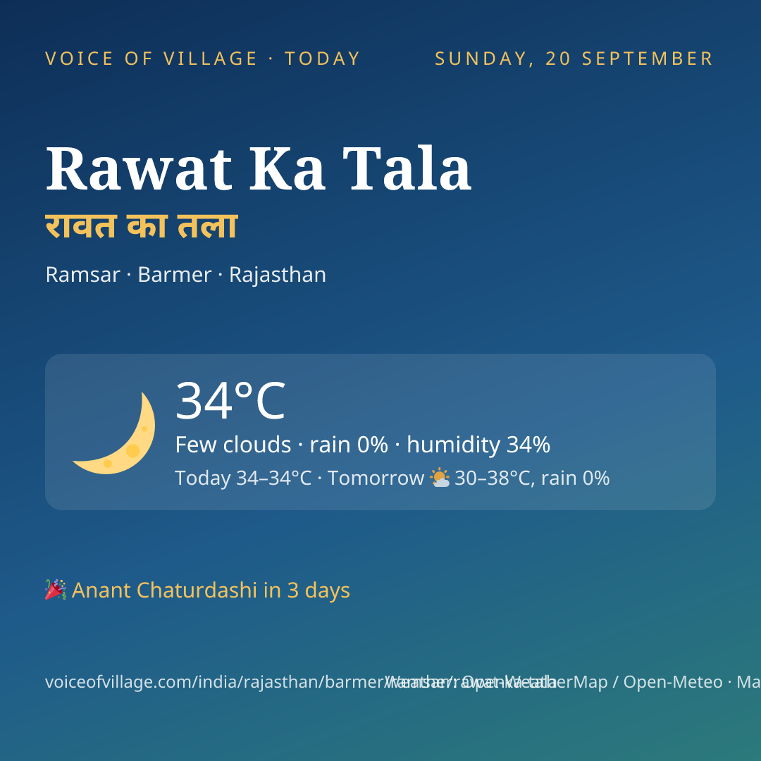 Rawat Ka Tala today