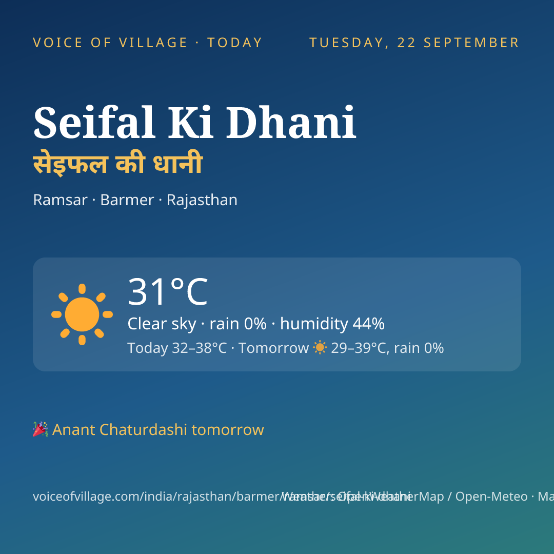Seifal Ki Dhani today