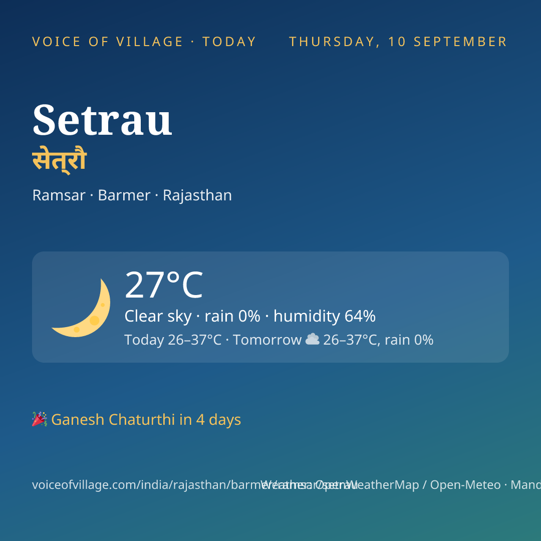 Setrau today
